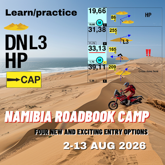 Namibia Roadbook Camp
