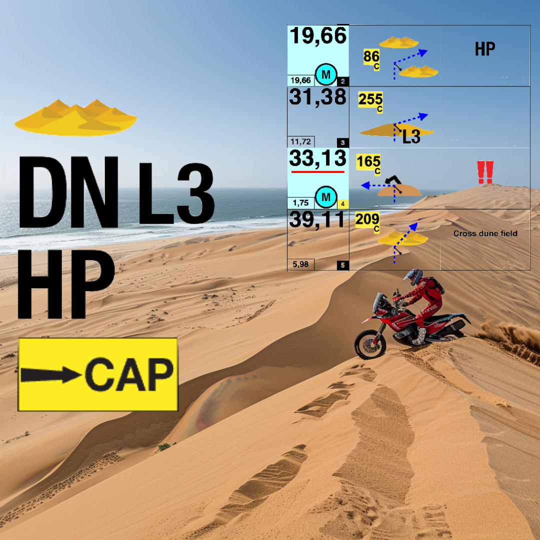 Advanced  navigation - ONLINE Class